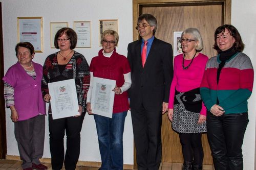 Christa Jung-Wittiger, Christiane Wittstock, Ilona Kuntz, Klaus Reinhardt, Monika Hörmann, Ute Jäntsch